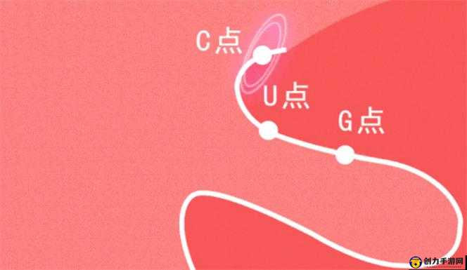 自 w 到高 c 的 25 种方法带图详细解读与示例