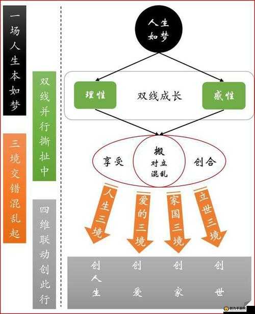 6900 理论：对其内涵与应用的深度剖析和全面解读